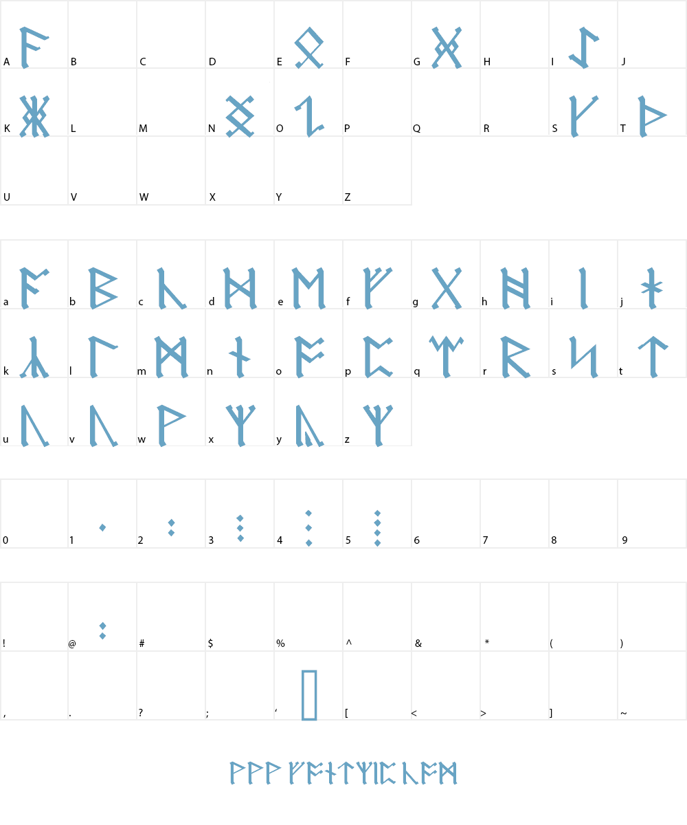 AngloSaxon Runes Font Character